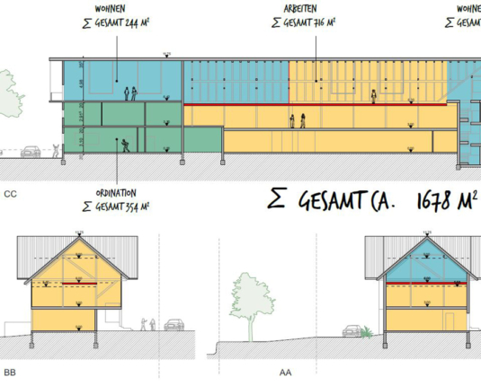 Investment Gelegenheit in Eugendorf