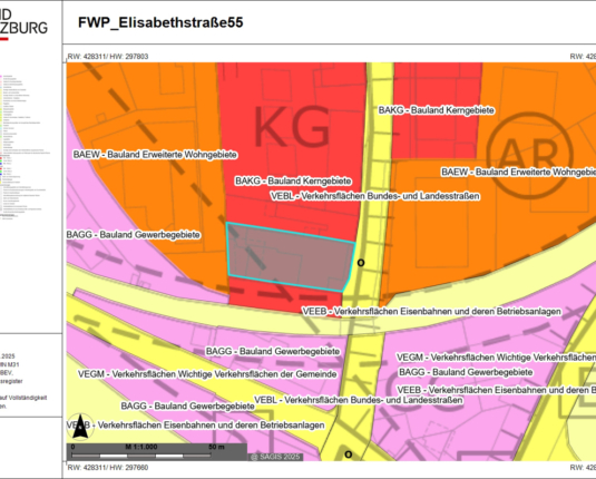 Gewerbeflächen in zentraler Lage Salzburgs