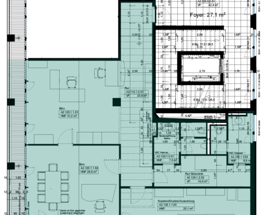 Atmosphäre und Stil im Business Boulevard