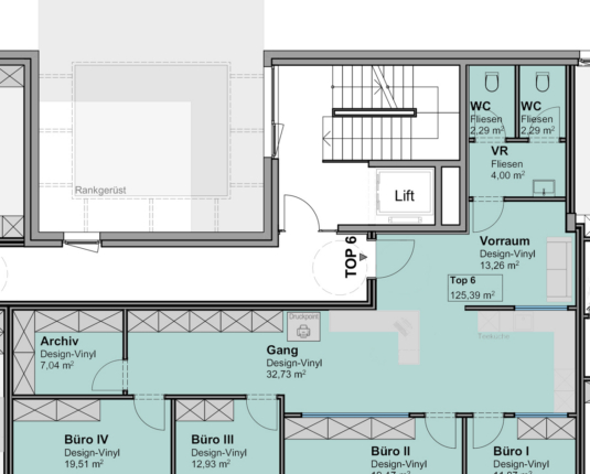 Eigentum mit Wohlfühlfaktor